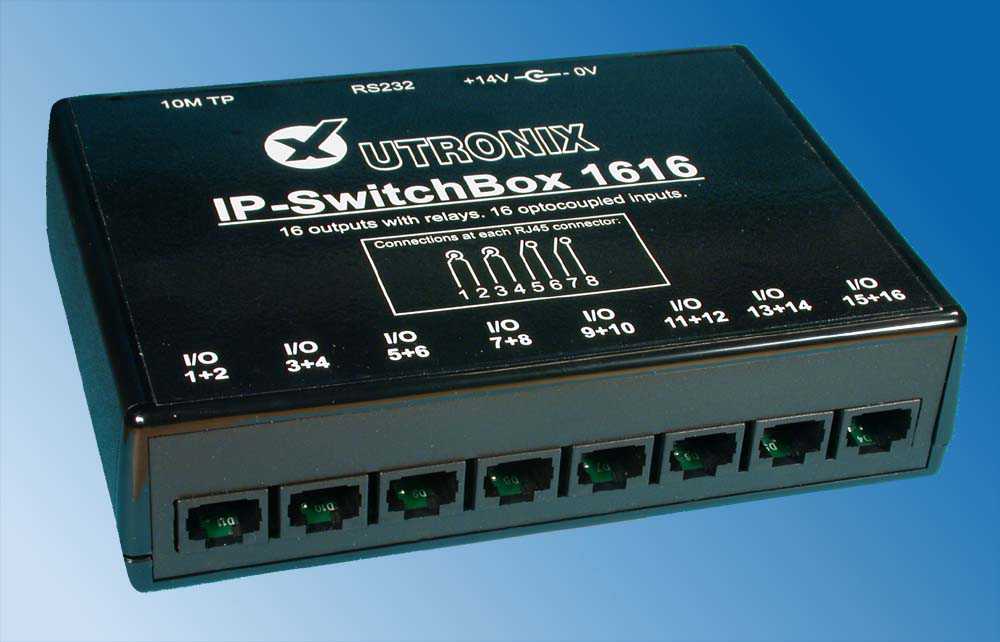 IP-SwitchBox1616